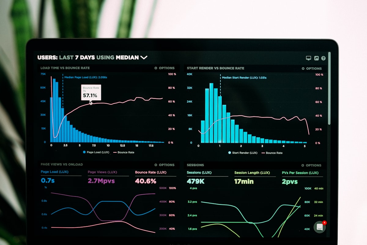 Campaign performance dashboard displayed on a laptop during a client review